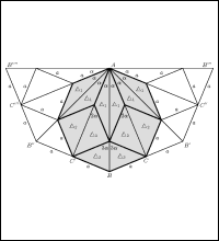 Die Zerlegbarkeit des regelmäßigen Achtecks in ein Rhomben-Netz