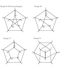 Der Petersen-Graph und nahe Verwandte