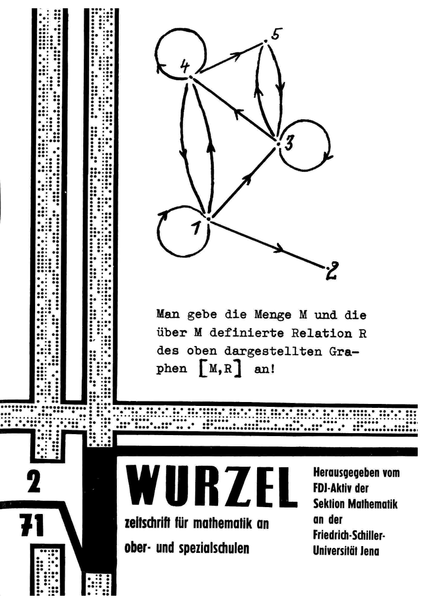 Die Wurzel Februar 1971